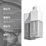 Creme Clareador para Olhos - Eye Cream - Creamy - Imagem 3